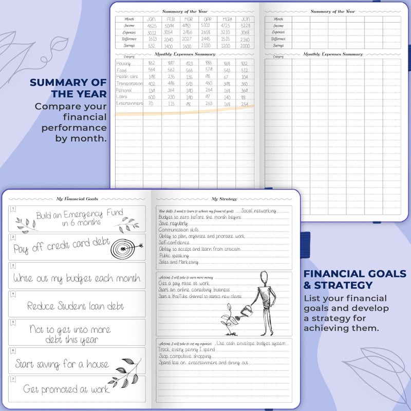 GoGirl Budget Planner â€“ Monthly Financial Planner Organizer Budget Book. Expense Tracker Notebook Journal to Control Money, A5 (Royal Blue) - Image 5